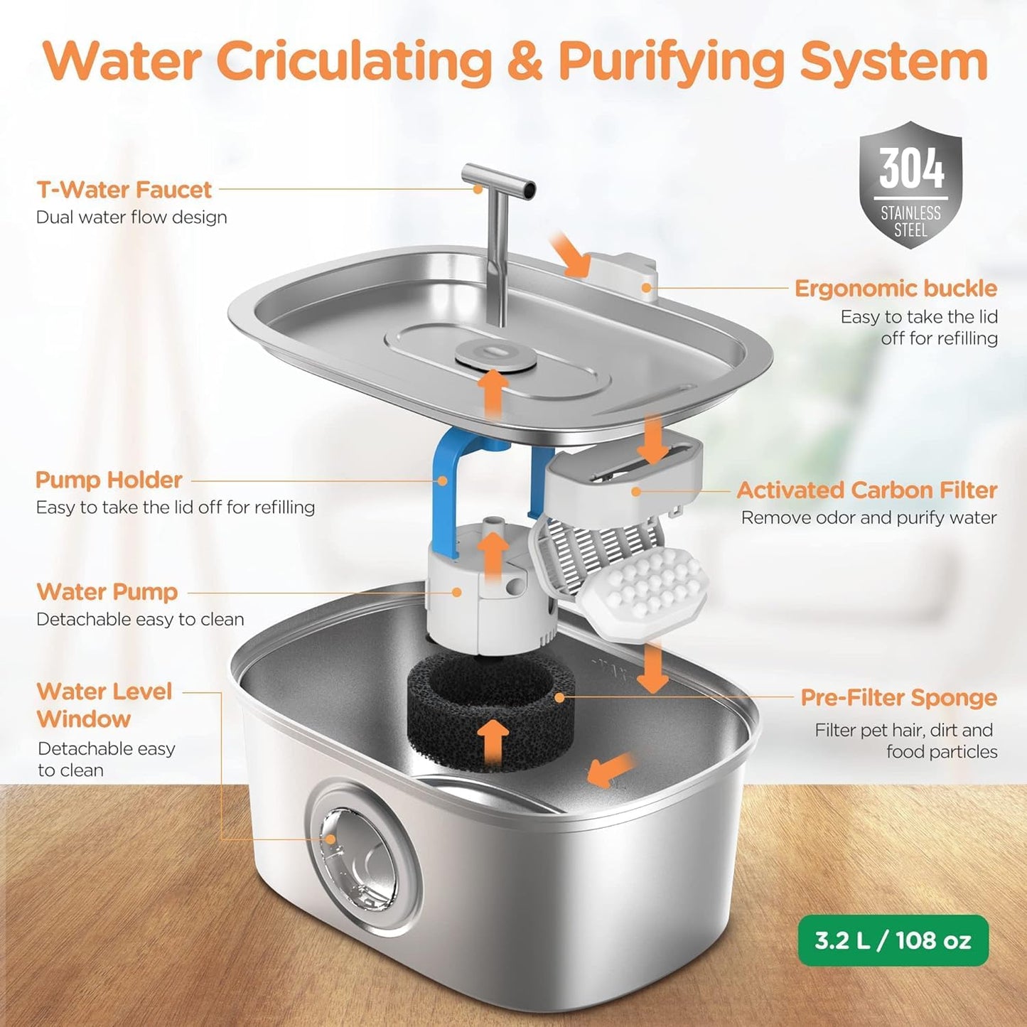 Stainless Steel Water Fountain for Cats and Dogs/108 fluid oz-3.2L with Water Level Window/ Comes with 4 Replacement Filters 