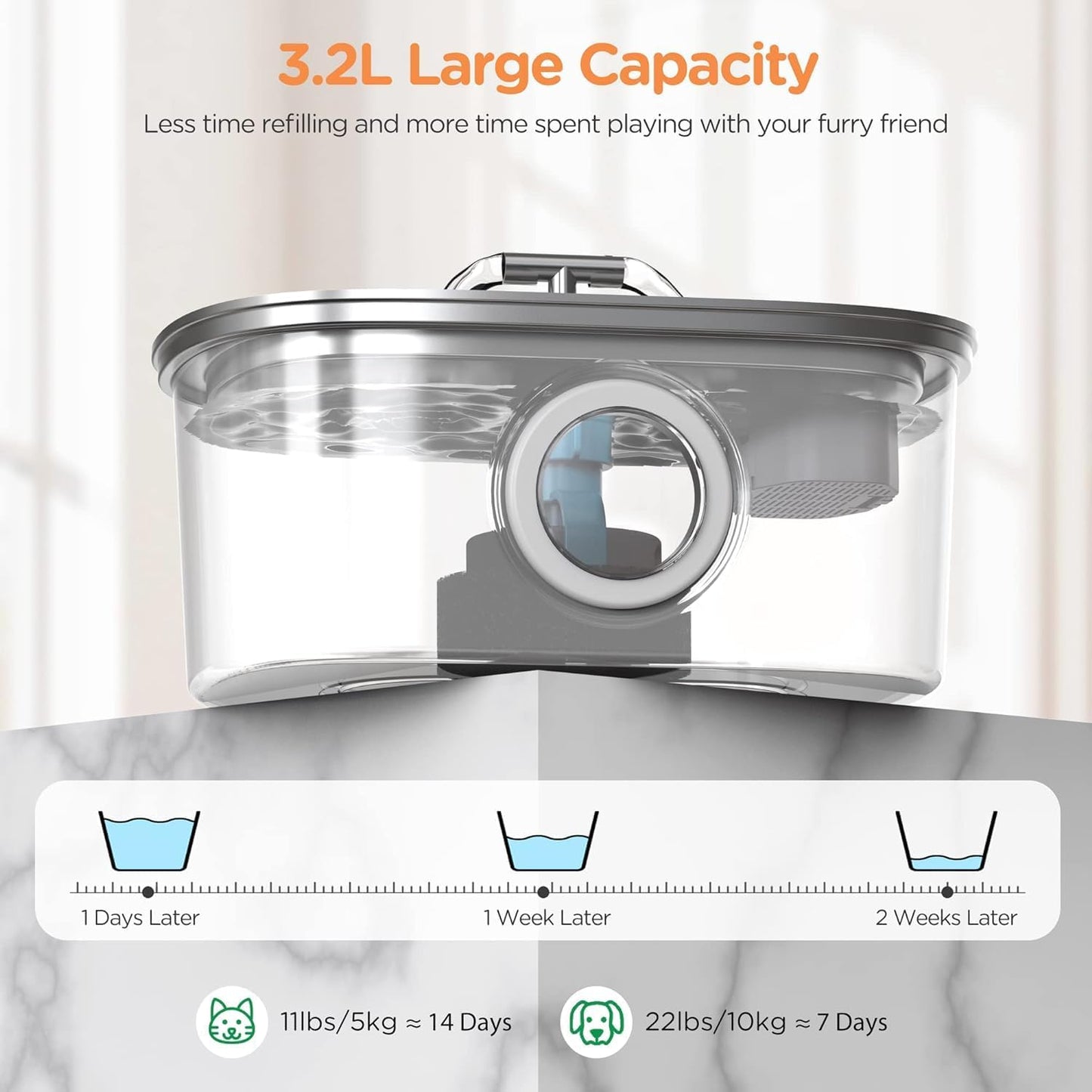 Stainless Steel Water Fountain for Cats and Dogs/108 fluid oz-3.2L with Water Level Window/ Comes with 4 Replacement Filters 