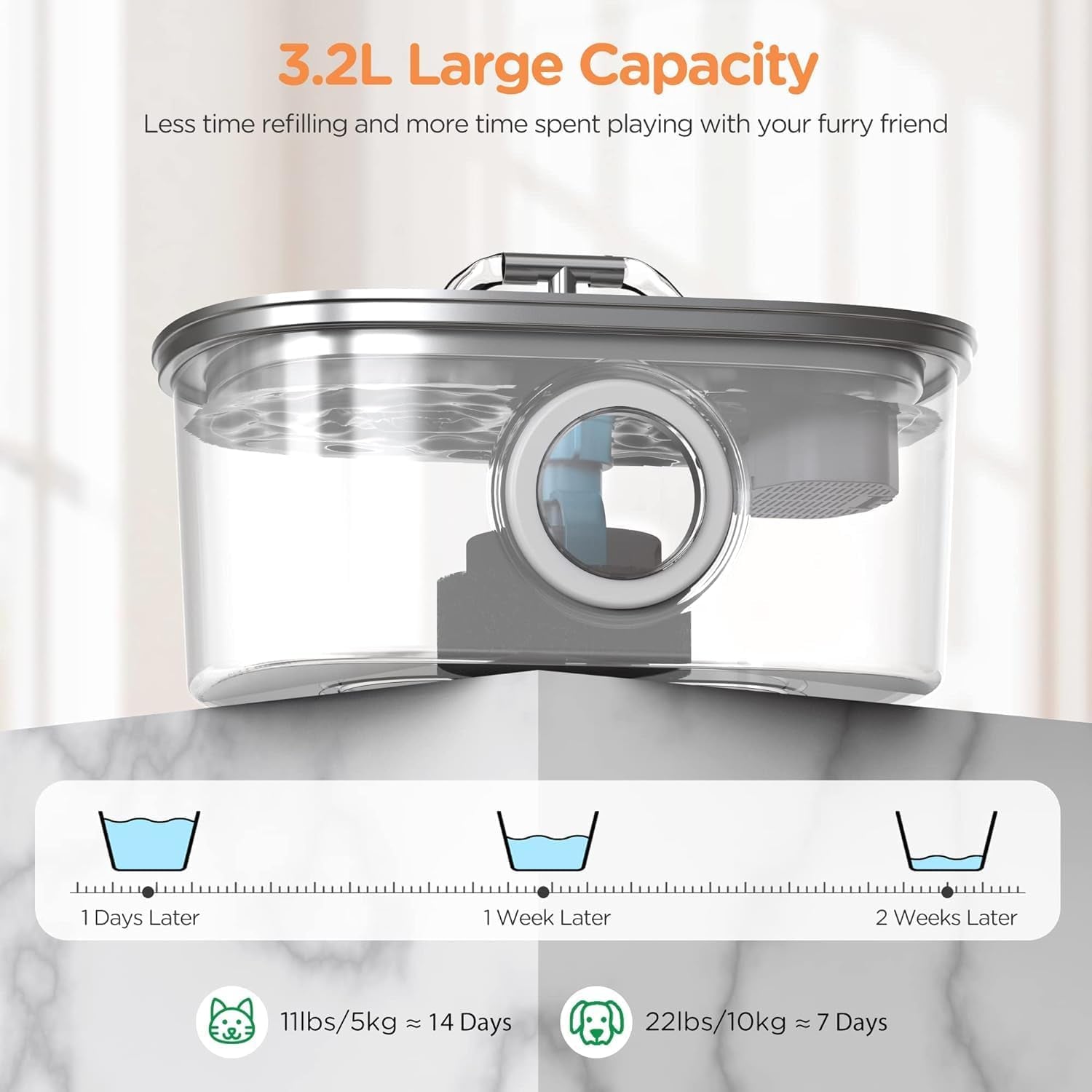 Stainless Steel Water Fountain for Cats and Dogs/108 fluid oz-3.2L with Water Level Window/ Comes with 4 Replacement Filters 